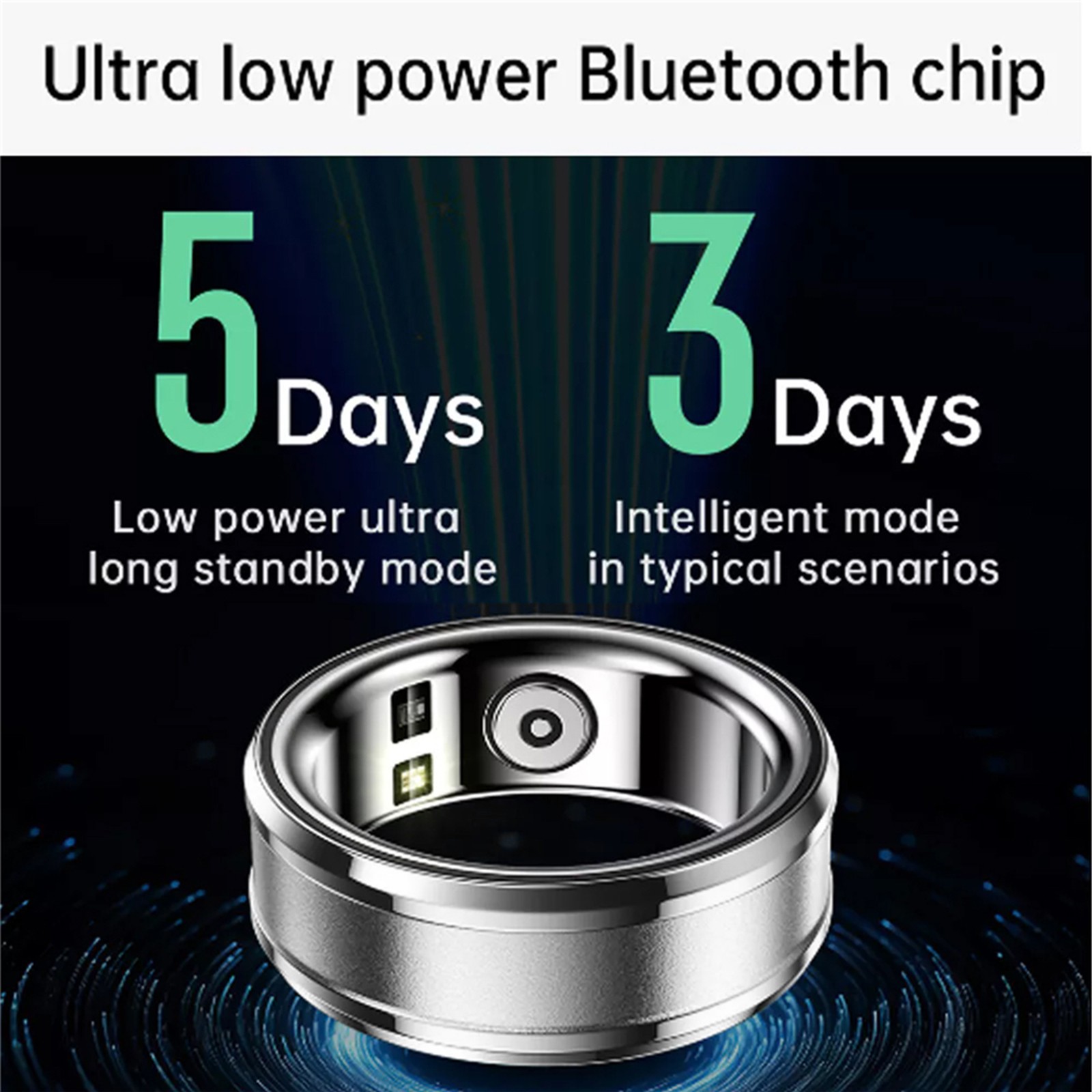 Smart Ring Waterproof Finger Ring Monitor Heart Rate Fitness Tracker Health
