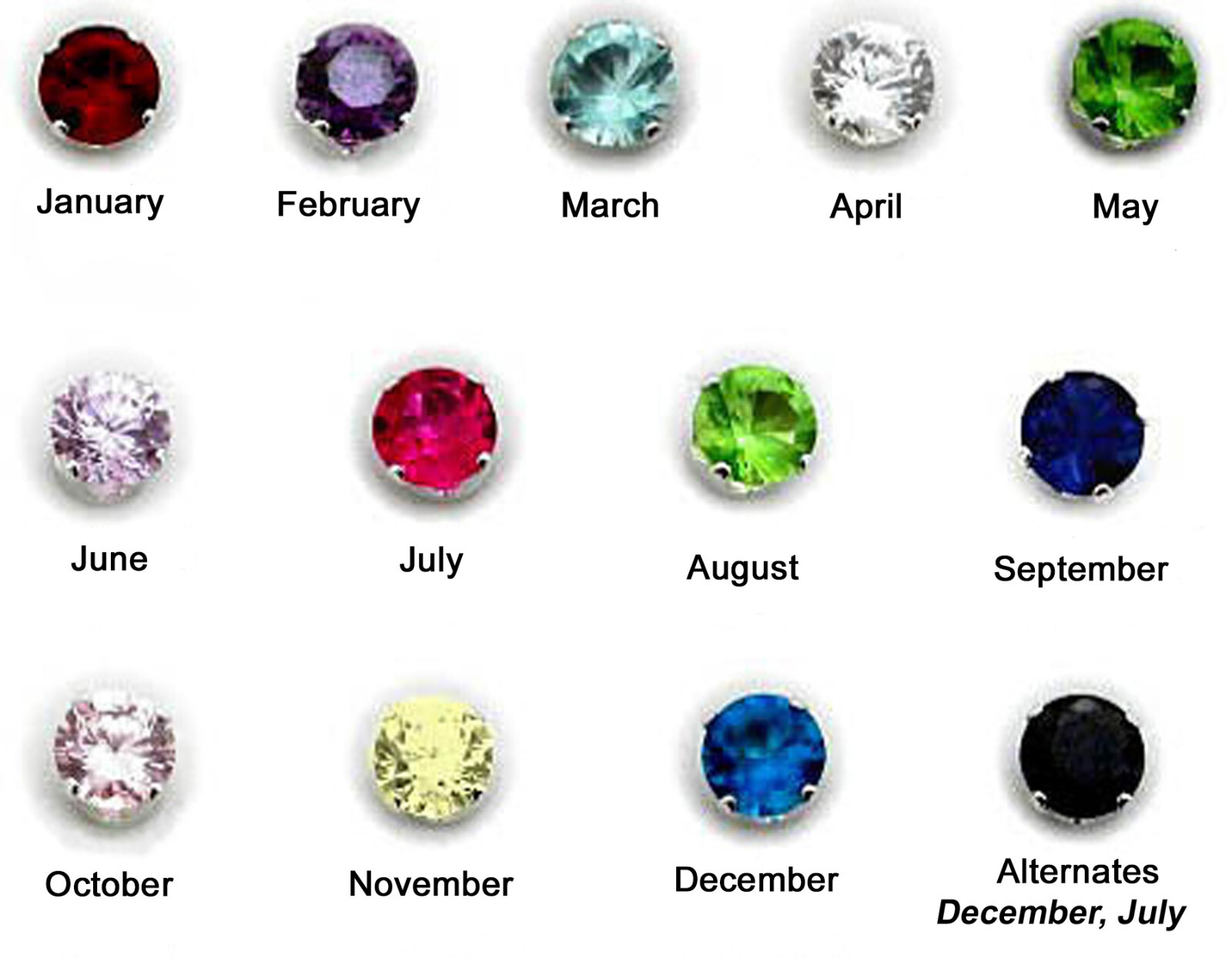 Birthstone Post Earrings – 4mm Round Simulant in SOLID Sterling Silver