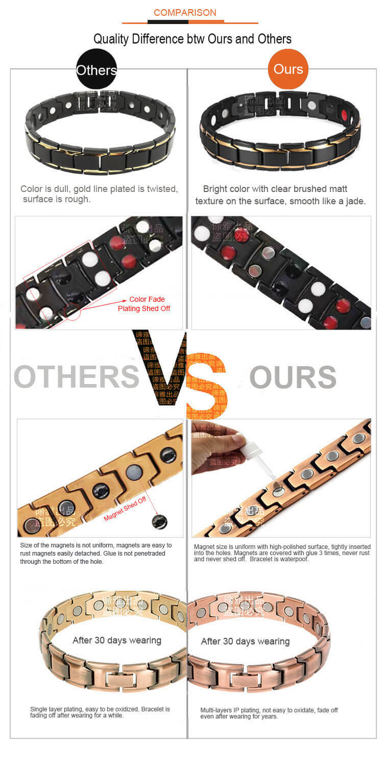 Magnetic Bracelet Therapy 591 Bio Elements Balance Energy Arthritis Pain Relief