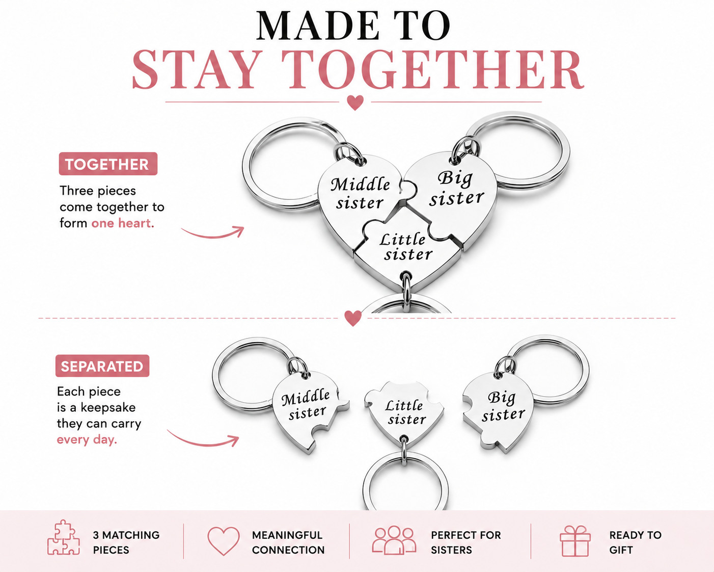 3PCS Sister Puzzle Heart Keychain Set Big Sister Middle Sister Little SisterGift