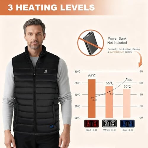 MRAWARM Heated Vest, Lightweight Electric Heated Vest for Men X-Large Black-us