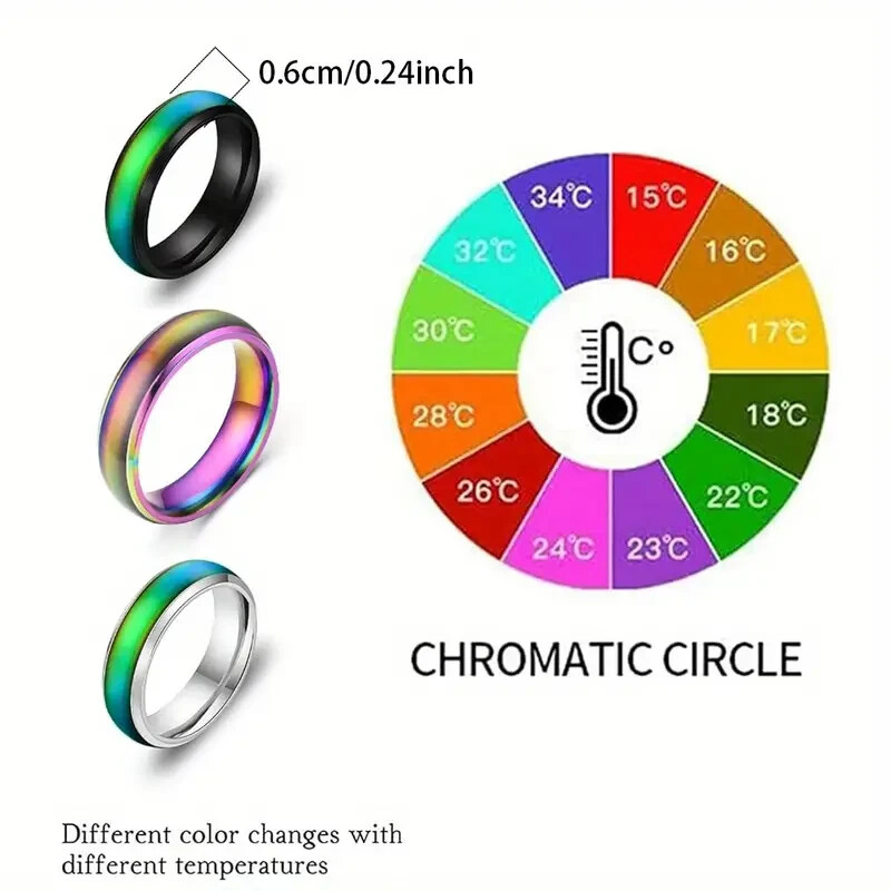 Stylish Stainless Steel Mood Ring Thermal Temperature Change Vibrant Colors