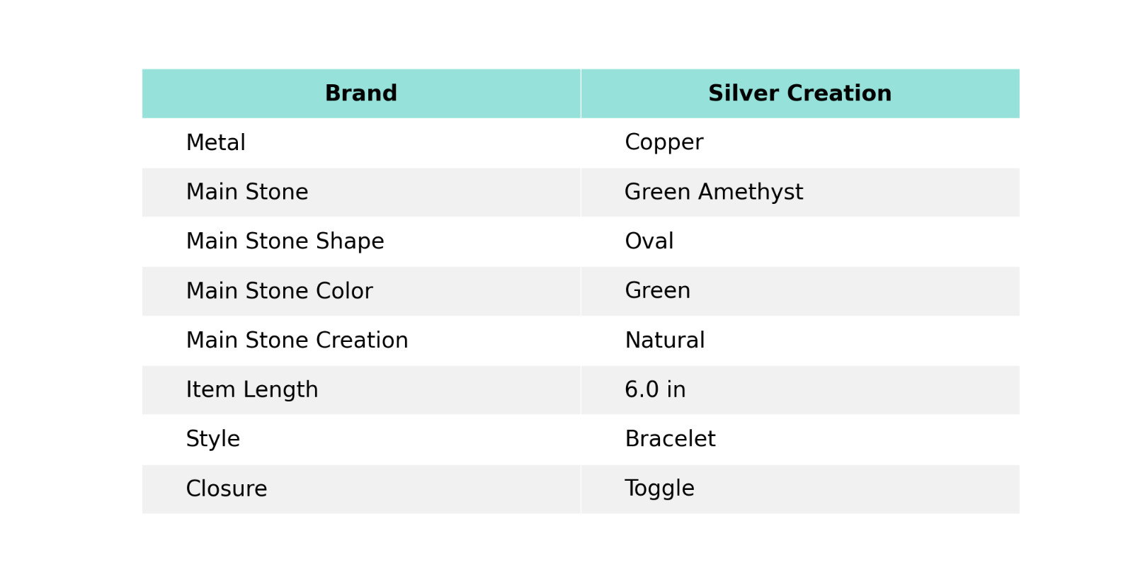 Green Amethyst Gemstone Jewelry Copper Gift For Mum Adjustable Bracelet 6.0″