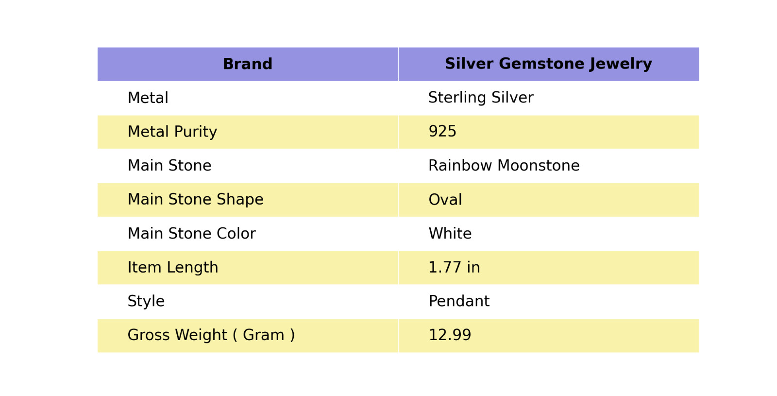 Rainbow Moonstone Pendant Handcrafted Sterling Silver Unique Gift Jewelry 1.77″