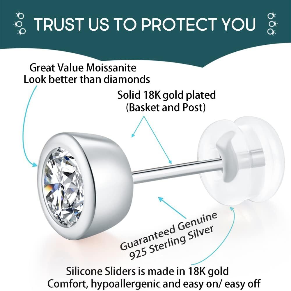 925 Silver Bezel Set Round Studs, 1 CTW (6.35mm)