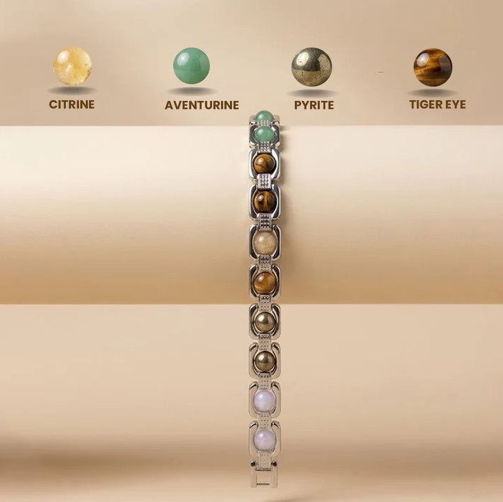 Silver Dhan Yog Wealth Bracelet | Prosperity Crystal Success & Abundance Gift