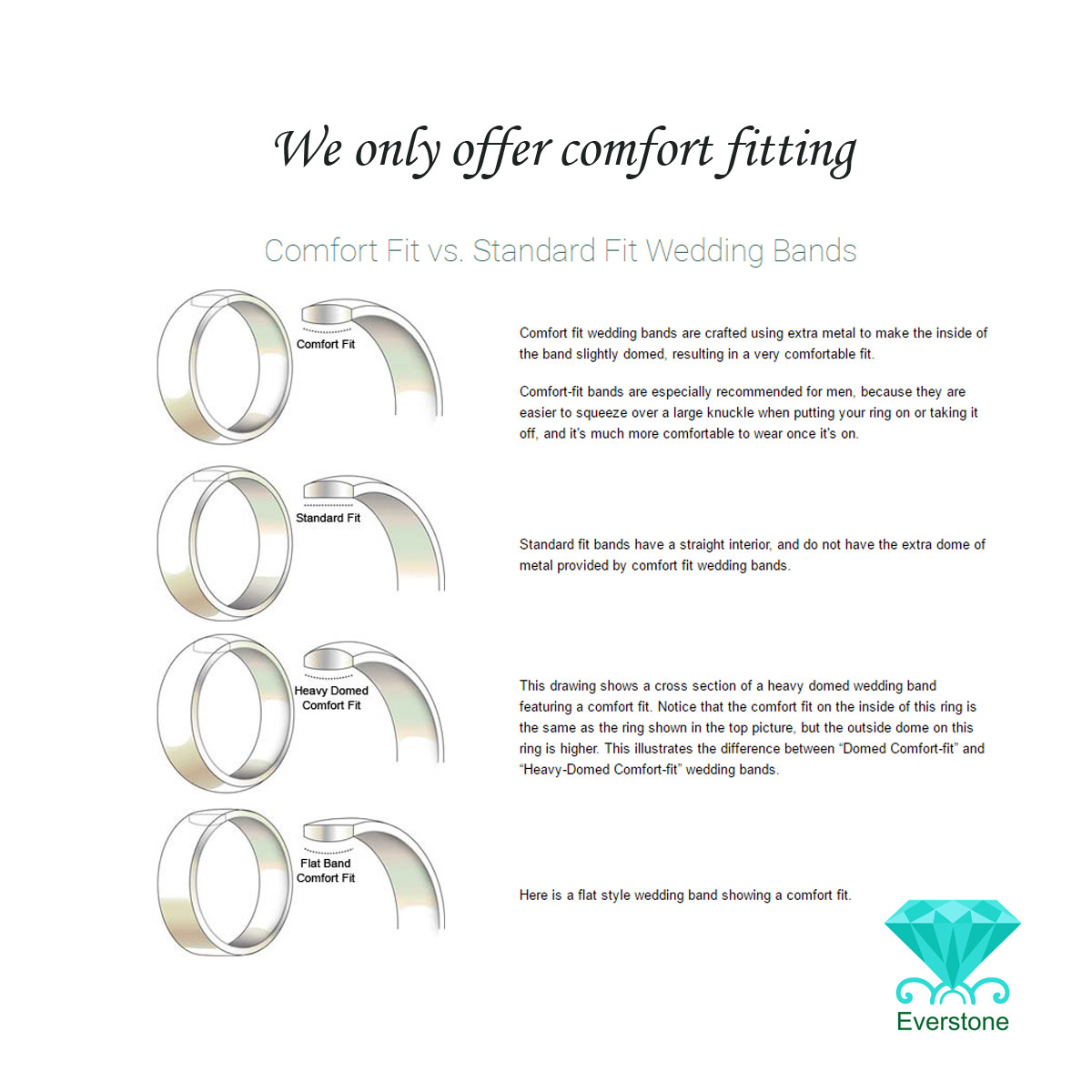 His&Her Yellow Gold Wedding Dome Comfort Fit Titanium Polish Ring Set Sz3.5-16.5