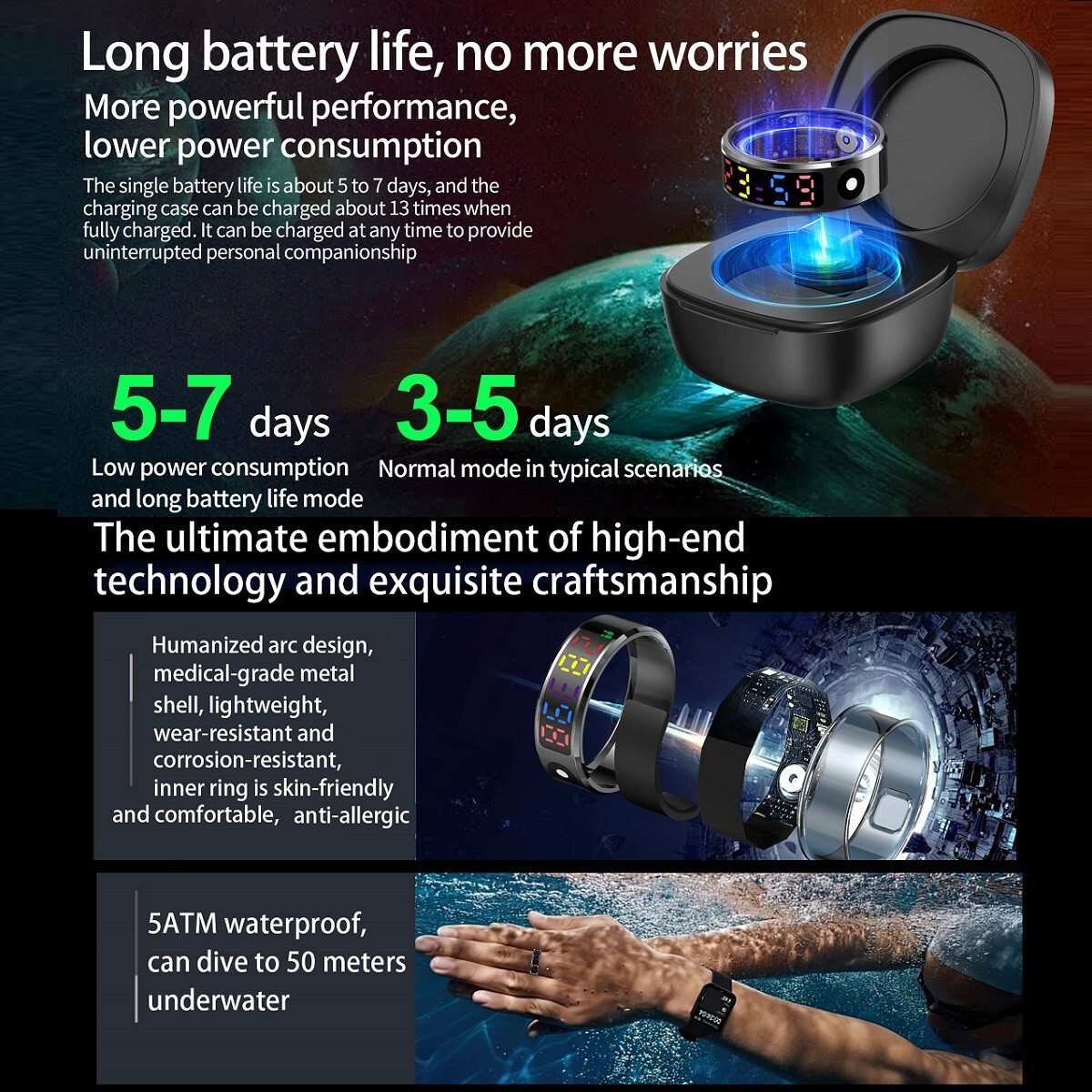 IP68 Waterproof Smart Ring Color Screen Heart Rate Blood Oxygen Sleep Monitor