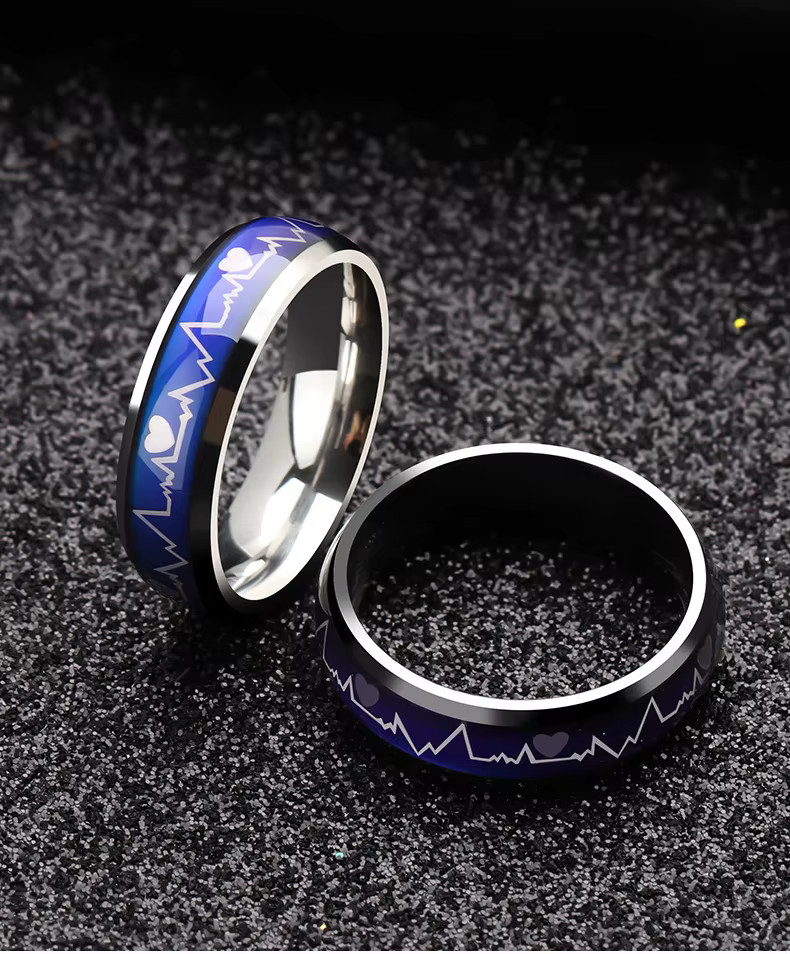 Stainless Steel Non-Tarnish Color Changing Mood Ring Temperature Women Men R47