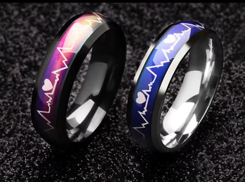 Stainless Steel Non-Tarnish Color Changing Mood Ring Temperature Women Men R47