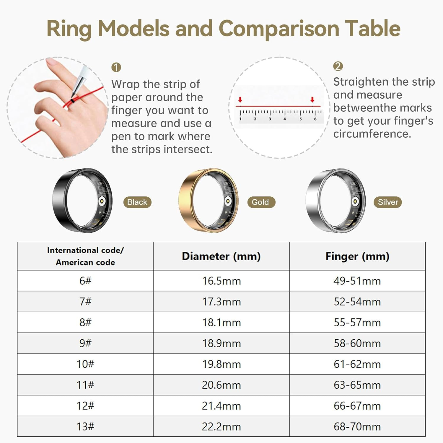 Smart Ring for Women & Men, Fitness Tracker with Heart Rate, Blood Oxygen, Sleep