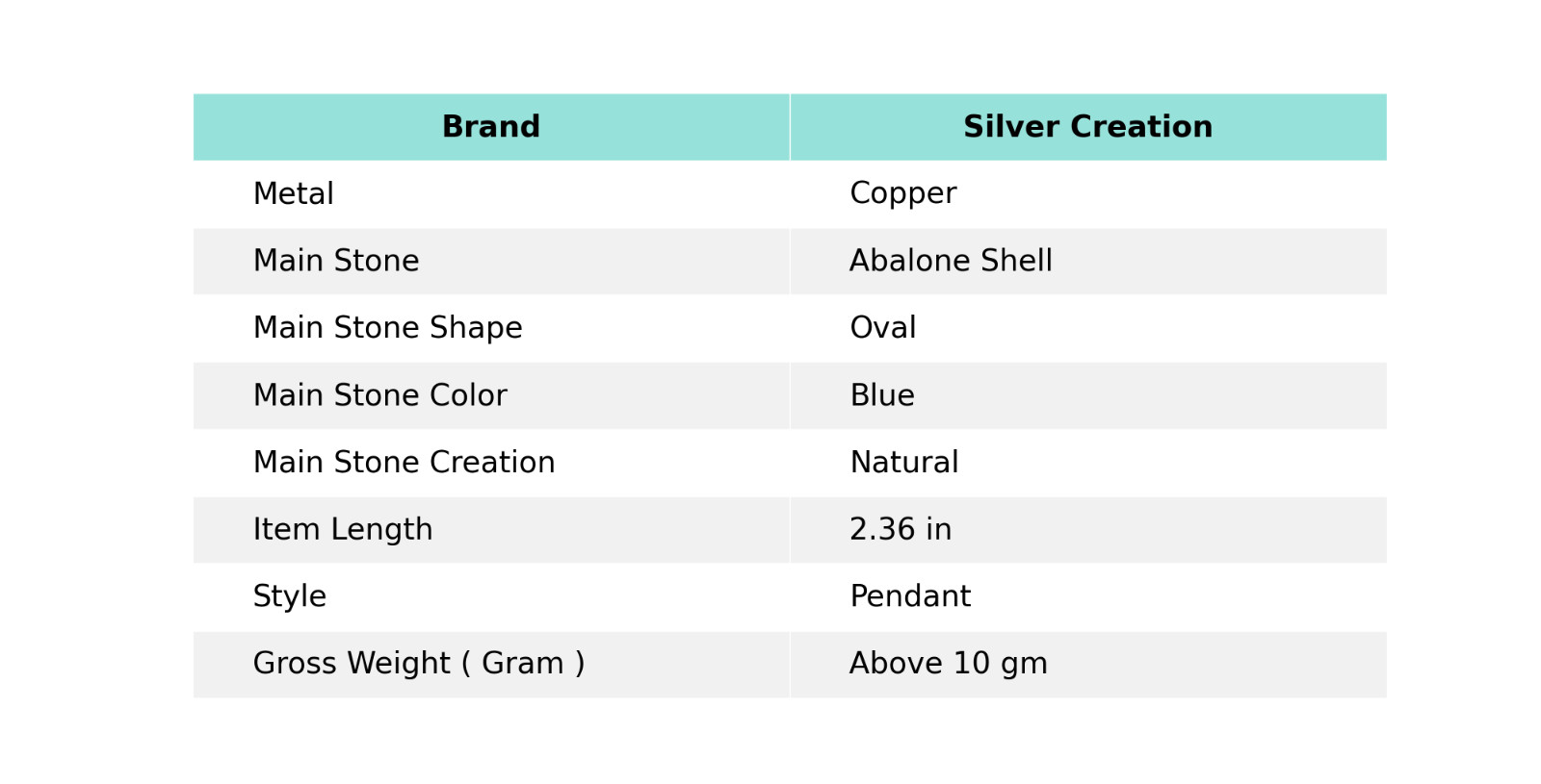 Abalone Shell Copper Gift For Love Wire Wrapped Tree Of Life Pendant 2.36″