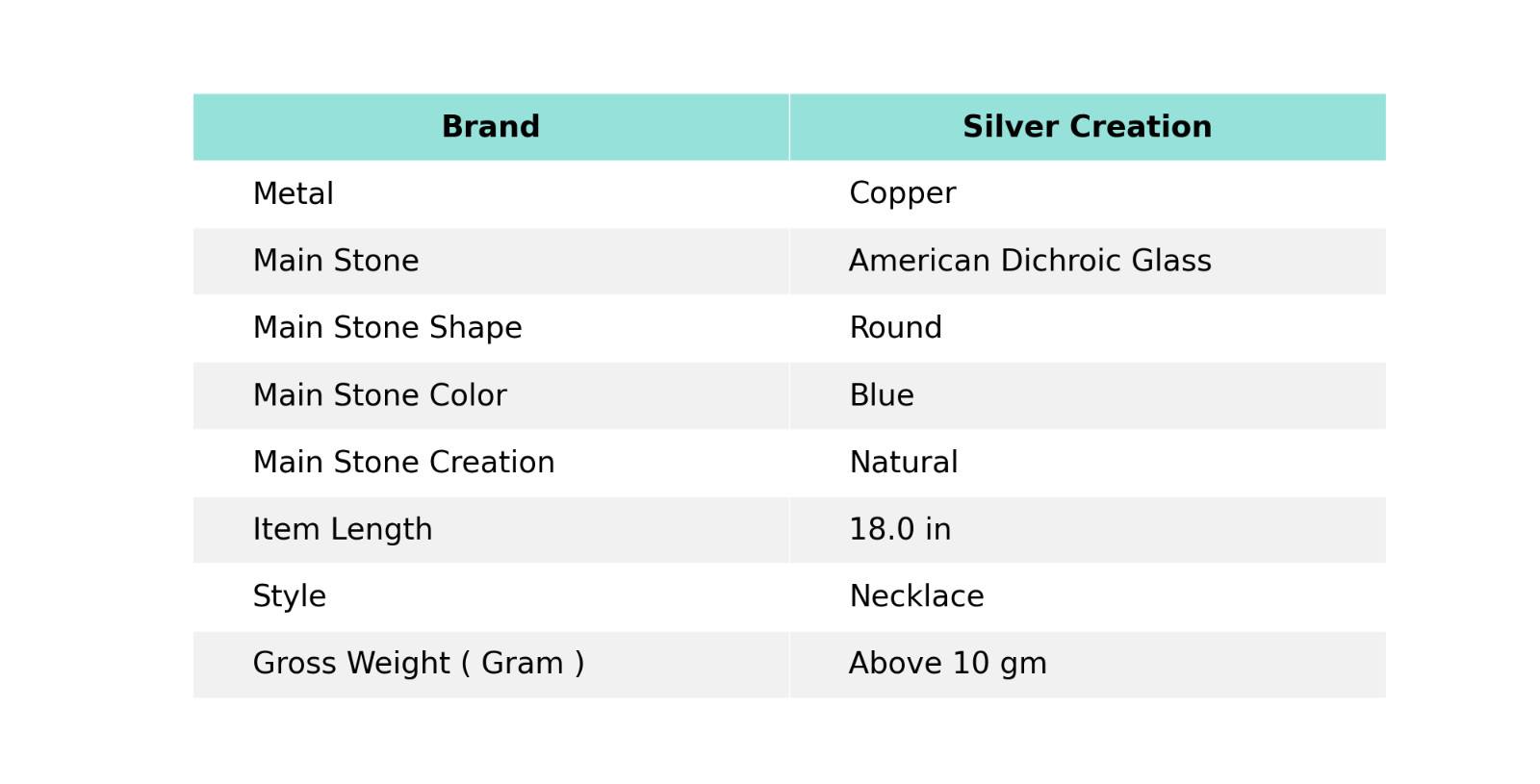 American Dichroic Glass Wire Wrapped Adjustable Handcrafted Copper Unique 18.0″