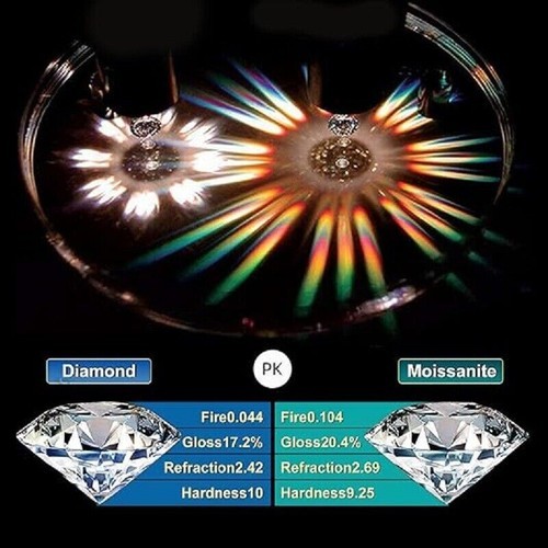 D/VVS1 Moissanite 925 Sterling Silver Plated Iced Hip Hop Unisex Jewelry