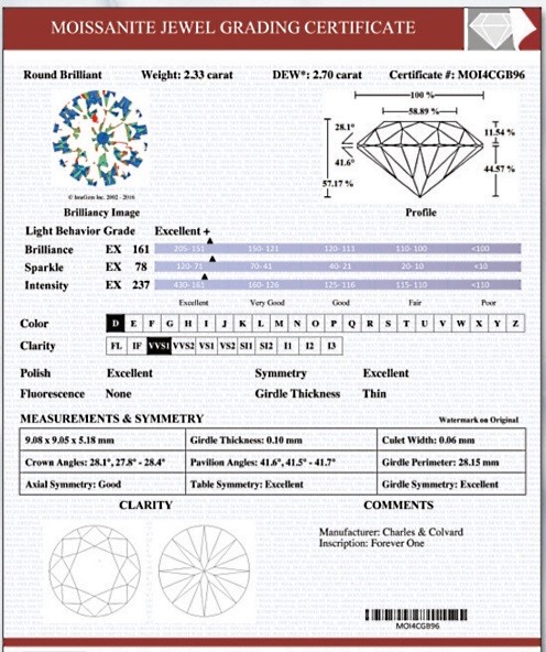 1.00 Carat (6.5mm) D VVS1 CERTIFED Moissanite Ring in 14K Gold Charles & Colvard