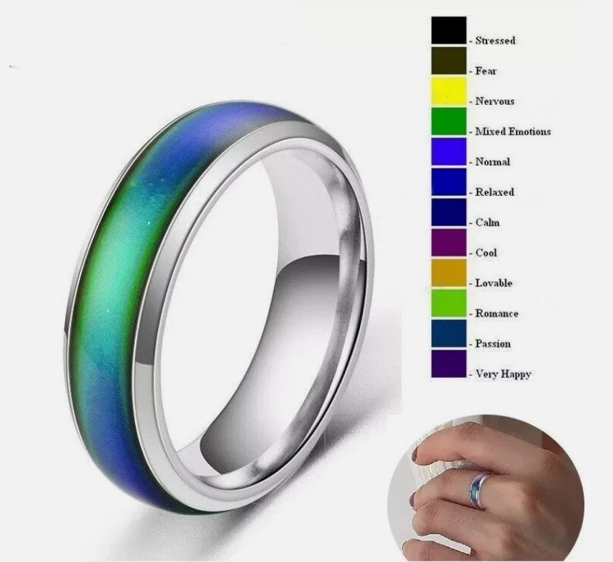 Stainless Steel Plated Color Changing Mood Ring Temperature Women Men 6-12 R46