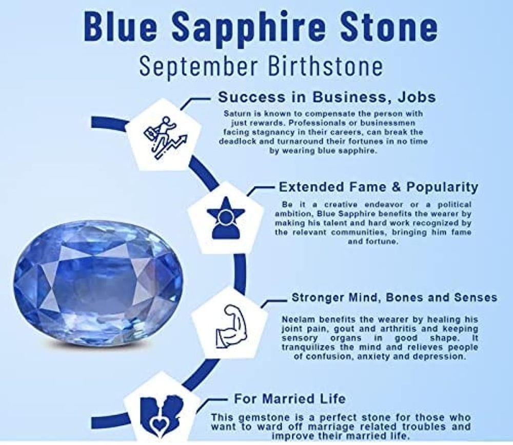 Blue Sapphire Oval Shape Gemstone Necklace Adjustable Chain Handmade Jewelry 18″