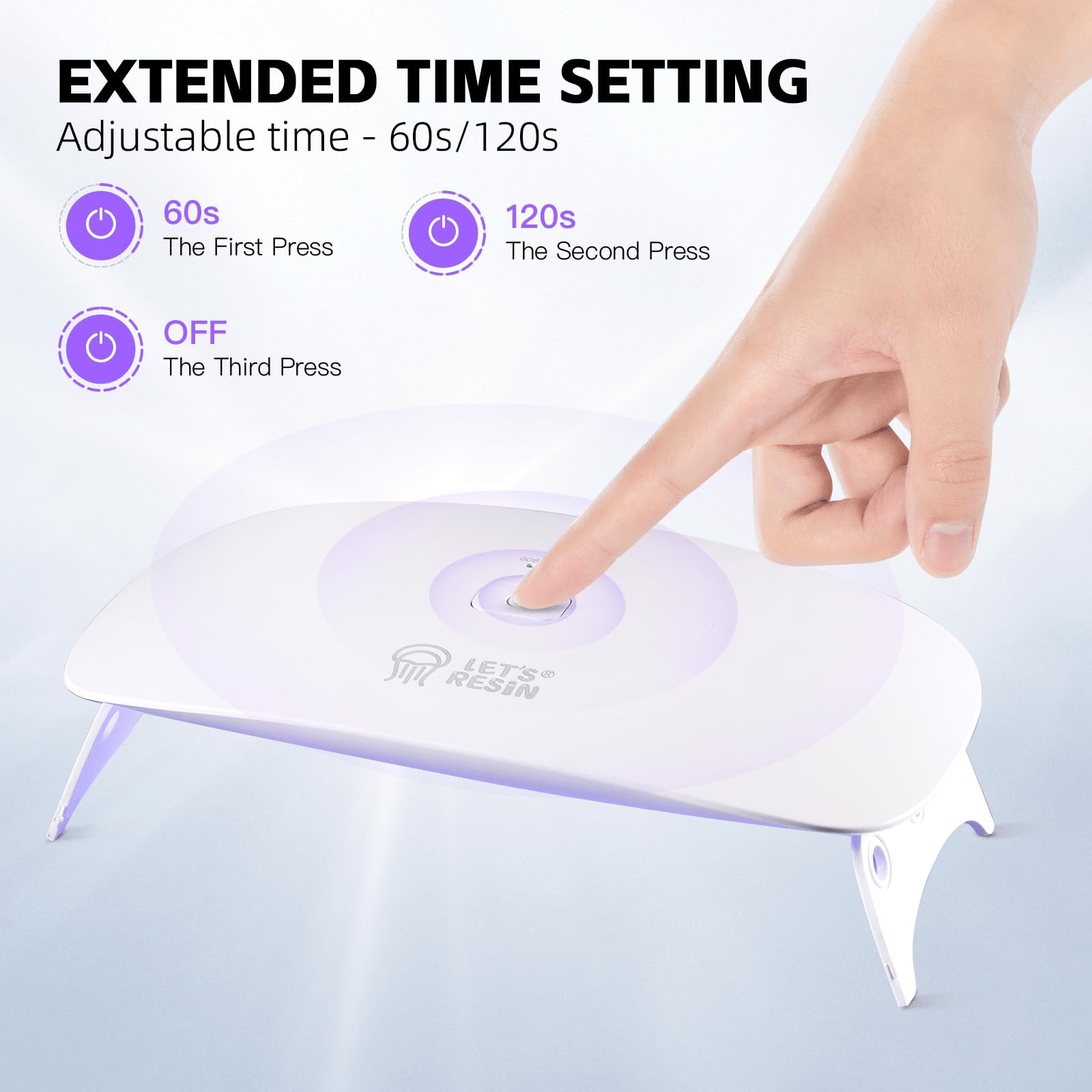 Upgraded UV Light for Resin, Large Size Portable UV Resin Light, Fast Curing&…