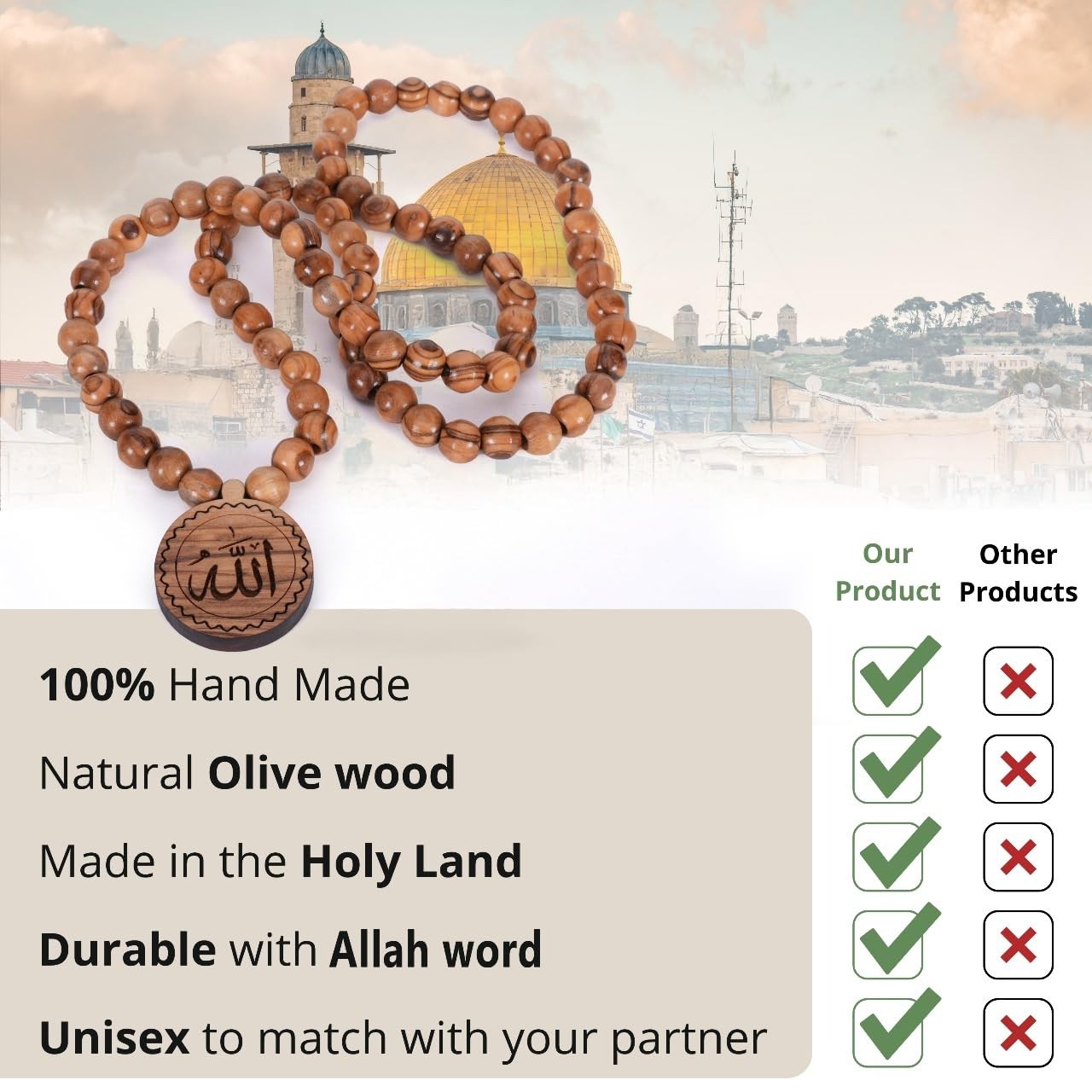 Allah Medallion Necklace Olive Wood Islamic Arabic Jewelry From Jerusalem Round