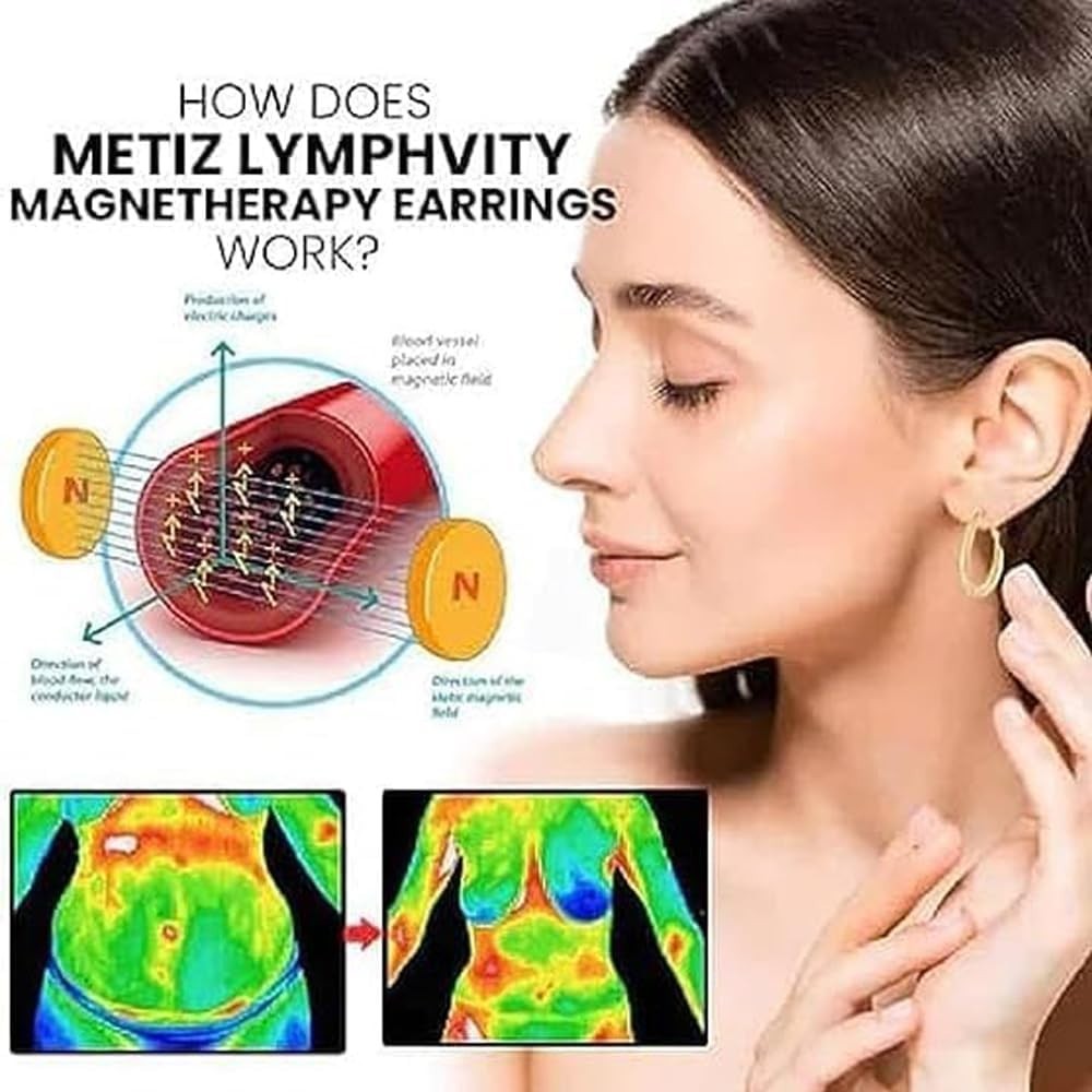 4 Pairs Lymphatic Drainage Hoop Earrings – Wellness Inspired Fashion Jewelry