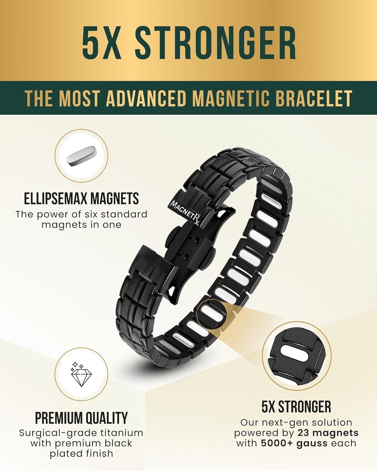 5,000 Gauss Men’s Magnetic Bracelet in Black Titanium – Adjustable Luxury Style