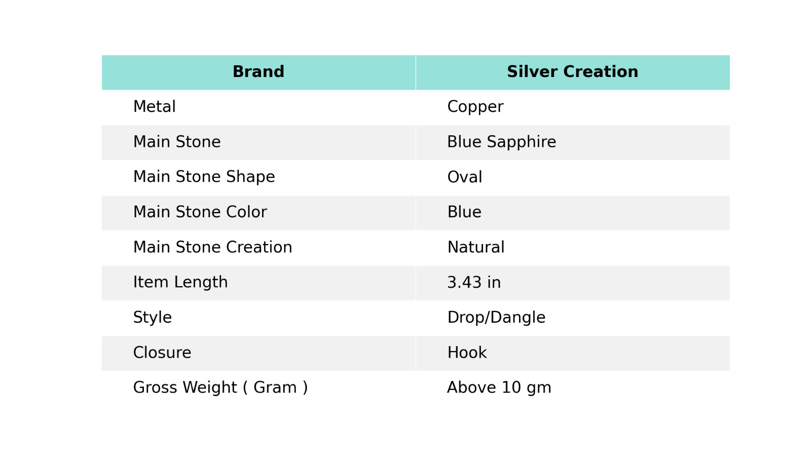 Blue Saphire Copper Gift For Bridesmaid Wire Wrapped Drop/Dangle Earrings 3.43″