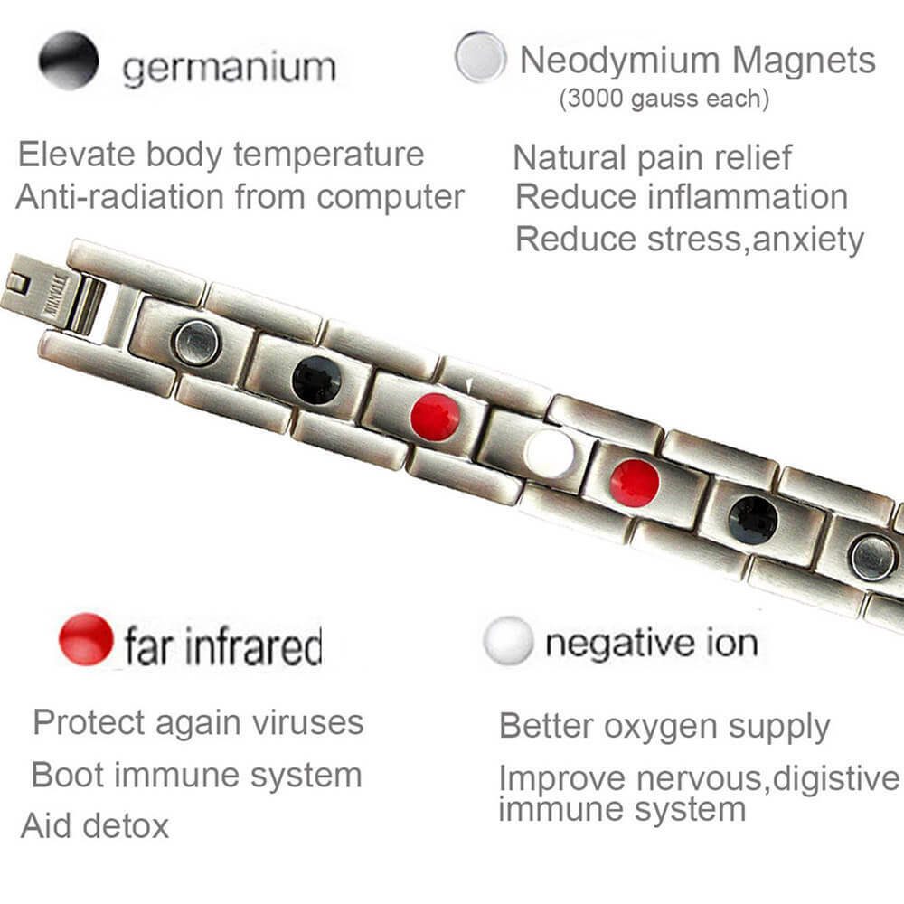 Magnetic Therapy Bracelet Pain Relief for Arthritis Wrist Hand Carpal Tunnel