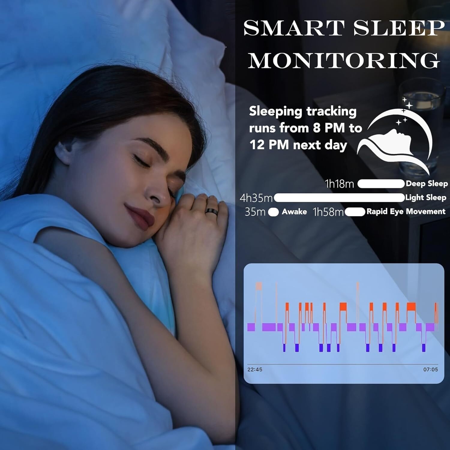 Smart Health Ring Fitness Tracker with Heart Rate, Blood Oxygen, Blood Pressure