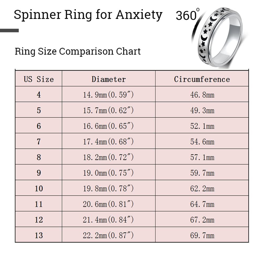 Anxiety Ring for Women Fidget Toys Adults Ring Stainless Steel Spinner Rings …