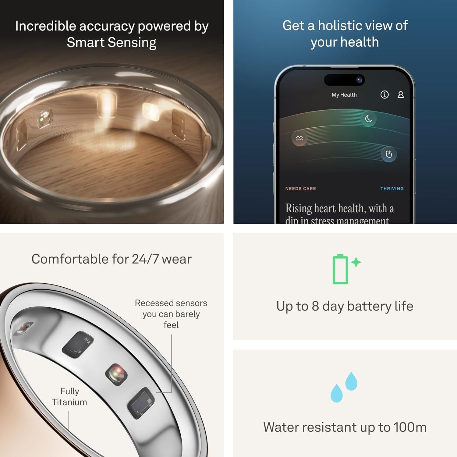 Oura Ring 4 Blush Pink Size 5 Smart Health and Fitness Tracker Excellent