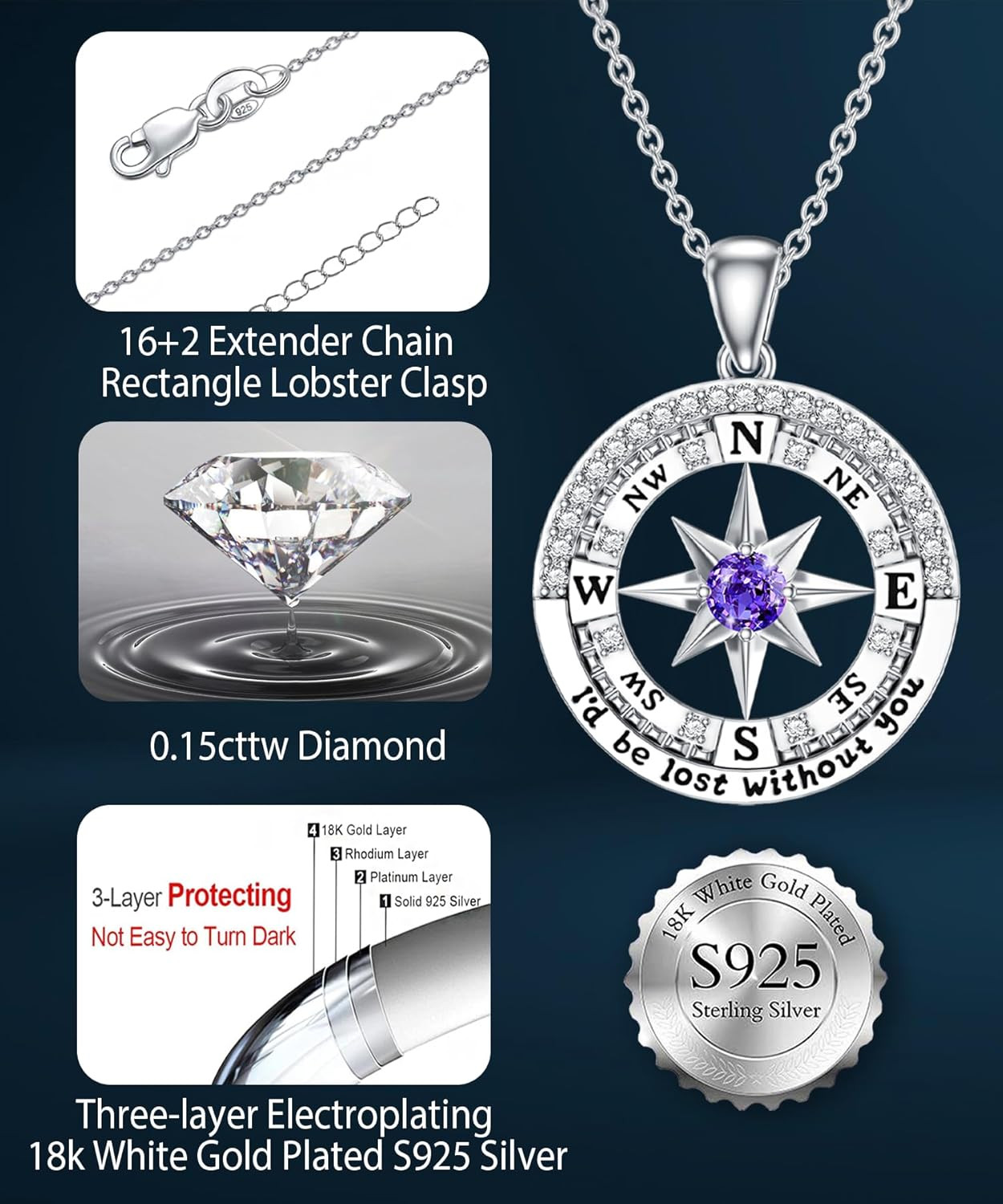 Compass Necklace for Women I’D Be Lost without You Jewelry Birthstone and 0.15Ct