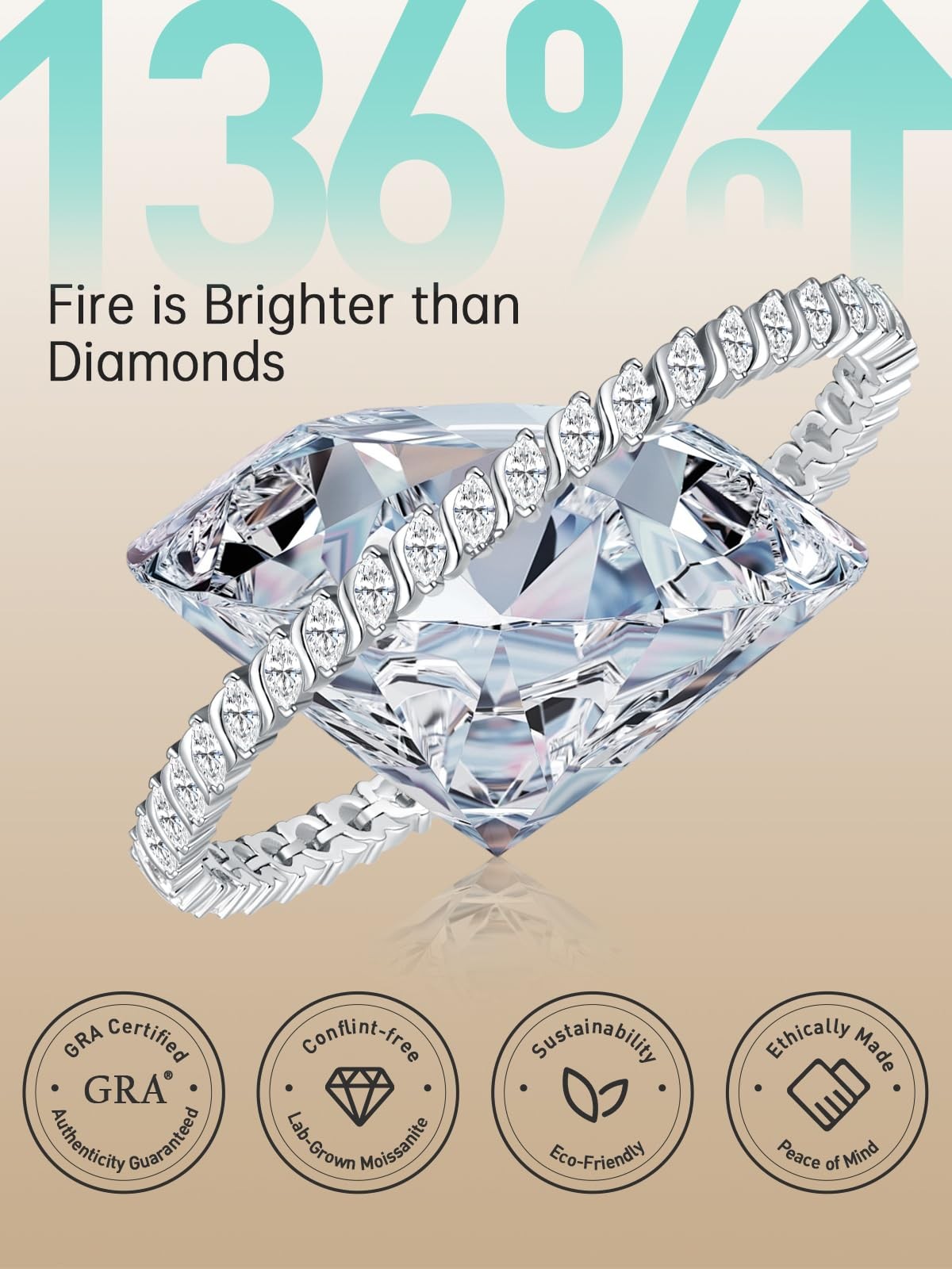 LOIPURI Moissanite Tennis Bracelets for Women Wave 6.5Inch, White Gold
