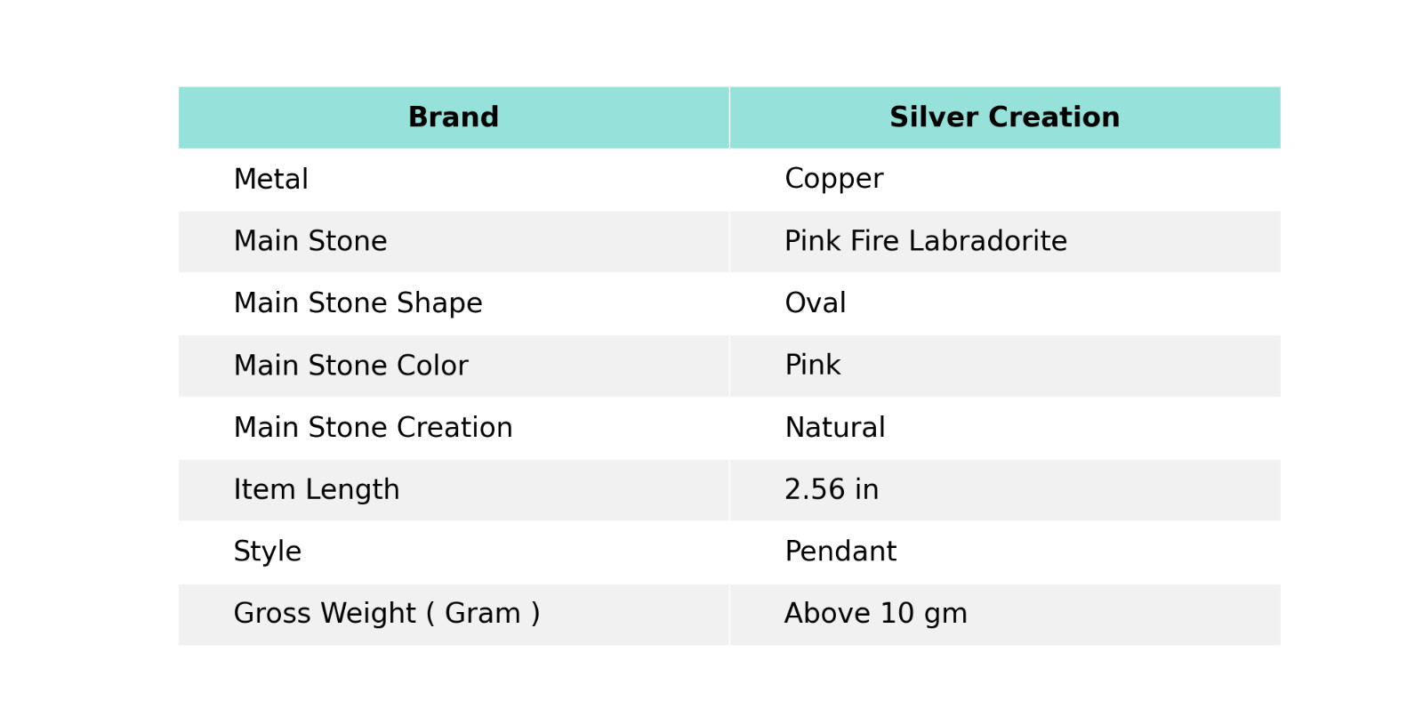 Pink Fire Labradorite Wire Wrapped Tree Of Life Handcrafted Copper Unique 2.56″