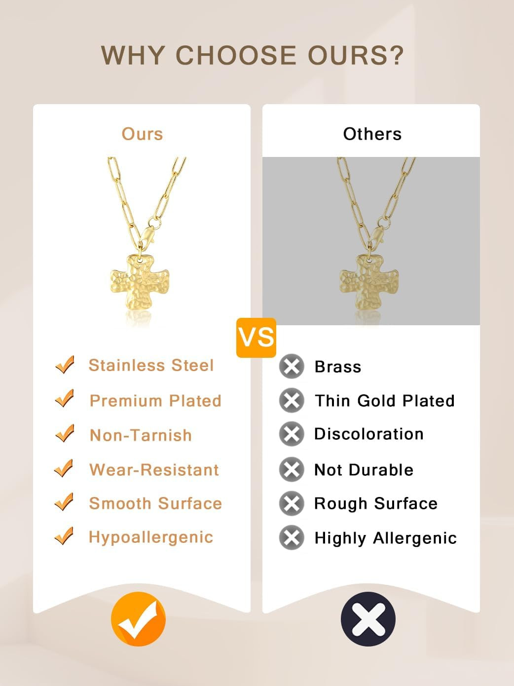 Cross Necklace for Women Non Tarnish Hypoallergenic 14K Gold Plated Chunky Gold