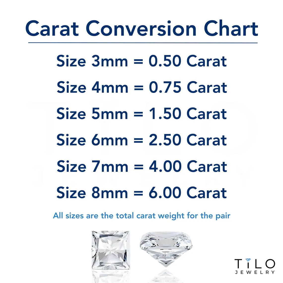 10K Real Solid Gold Princess-Cut Solitaire Stud Earrings Pushback 3mm-8mm
