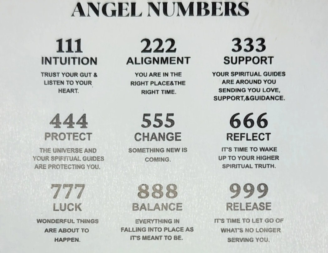 Stainless Steel Angel Numbers Rings 111, 222, 333, 444, 555, 666, 777, 888, 999
