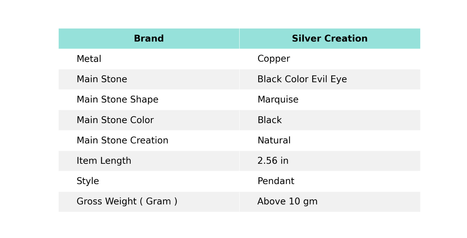 Black Color Evil Eye Copper Love Gift Wire Wrapped Tree Of Life Pendant 2.56″