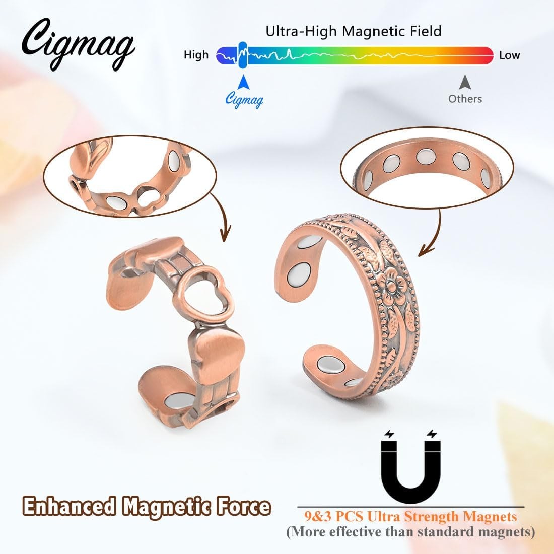 9X Magnetic Rings for Women, with Powerful Magnets, Adjustable Solid Pure Copper