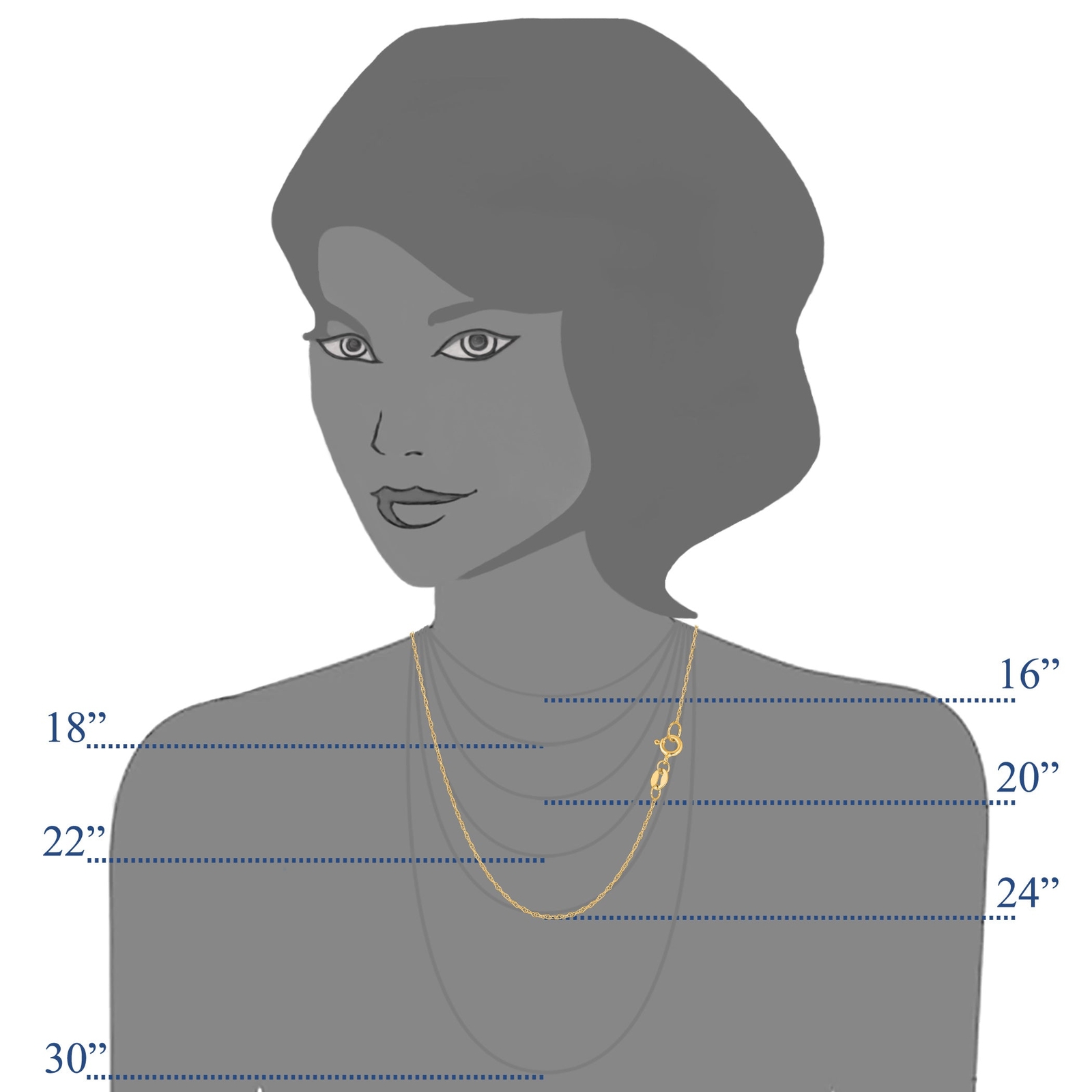 14k Yellow Real Gold Rope Chain Necklace, 0.7mm, 16″
