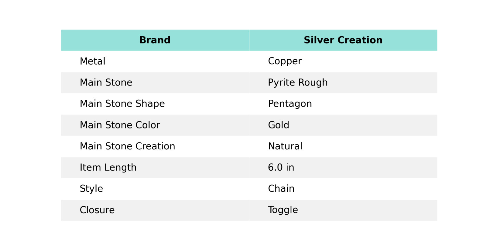 Pyrite Rough Copper Love Gift Electroformed Chain Adjustable Bracelet 6.0″