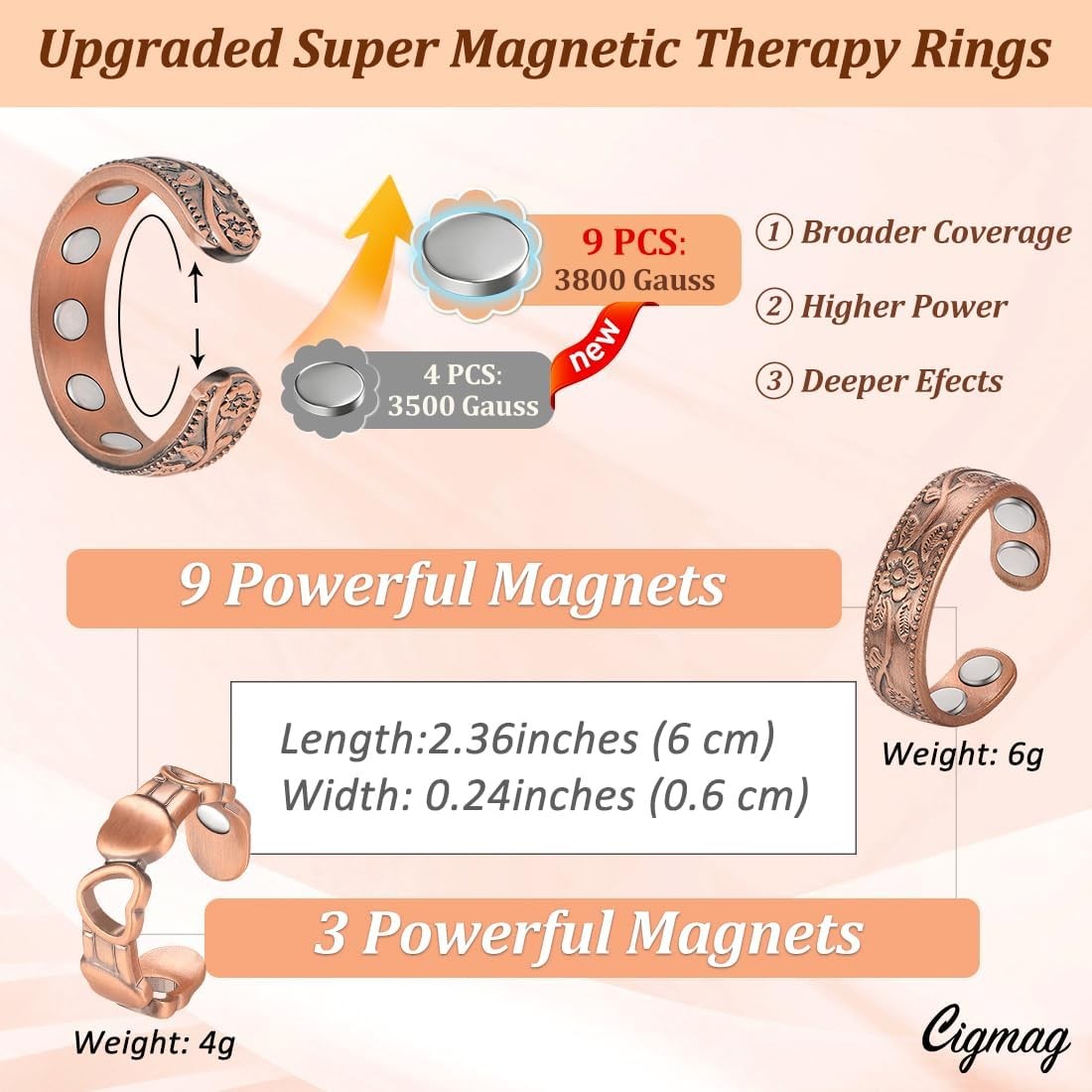 9X Magnetic Rings for Women, with Powerful Magnets, Adjustable Solid Pure Copper