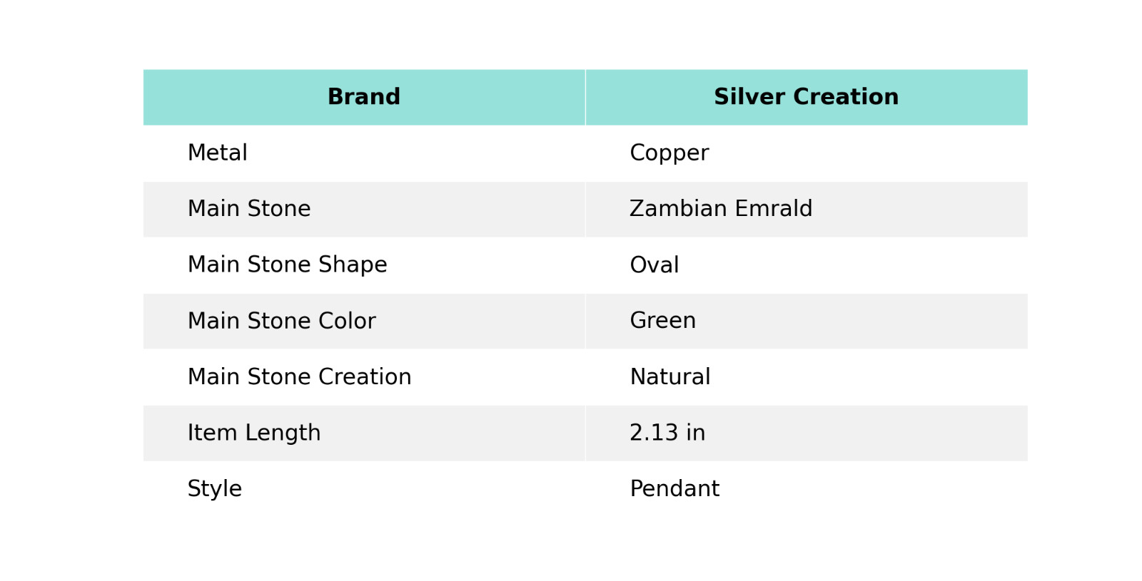 Sisters Day Deal Zambian Emrald Stone Engagement Birthday Pendant Jewelry Copper