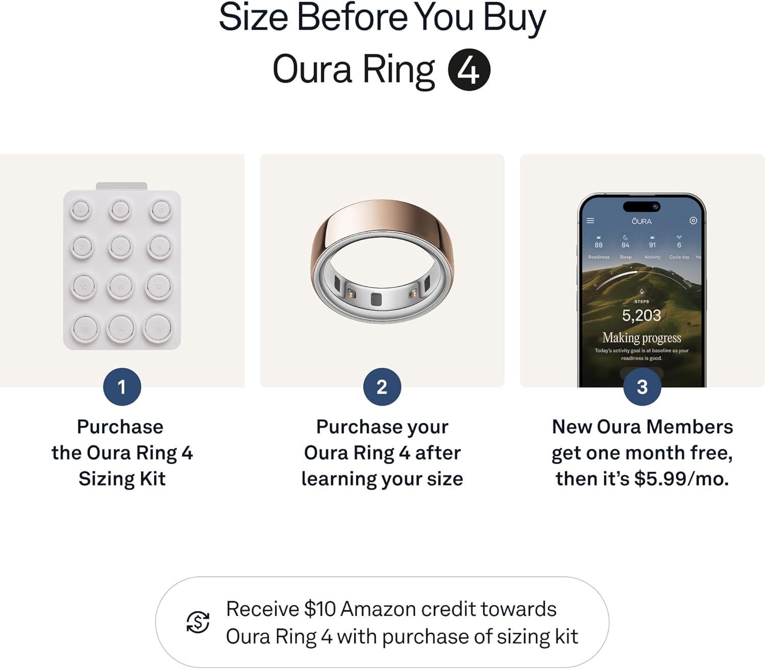 Oura Ring 4 Blush Pink Size 5 Smart Health and Fitness Tracker Excellent