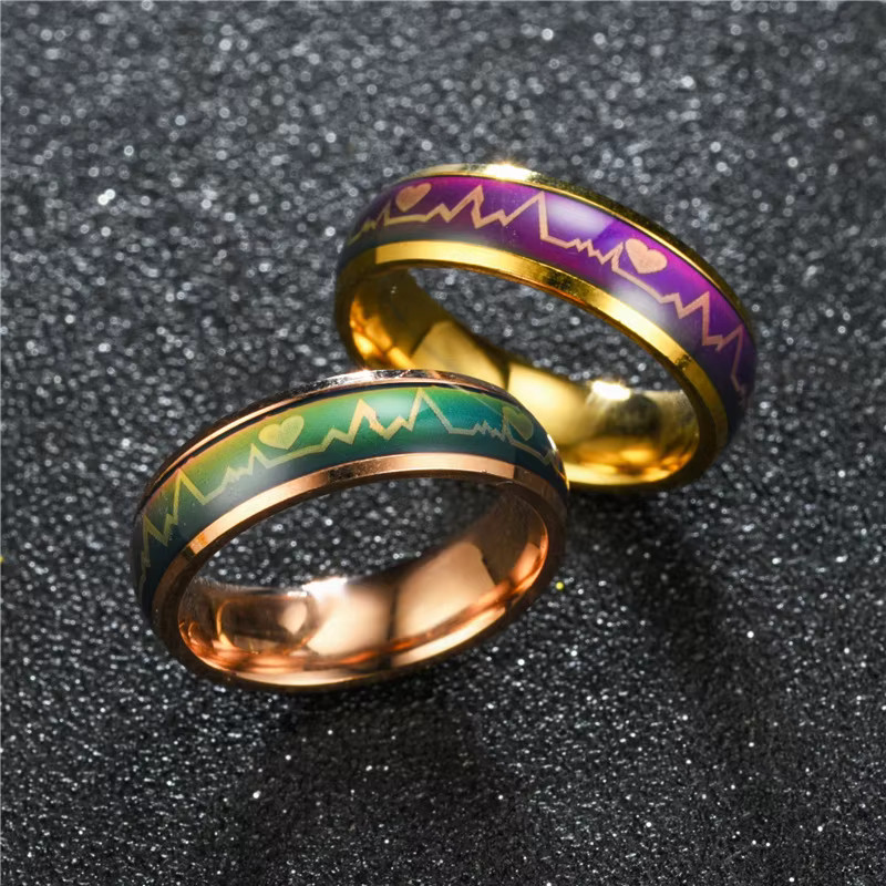 Stainless Steel Non-Tarnish Color Changing Mood Ring Temperature Women Men R47