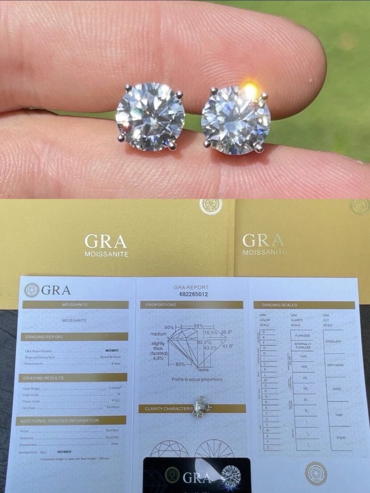 4CT Silver Round White Lab-Created Moissanite Stud Earrings GRA certified
