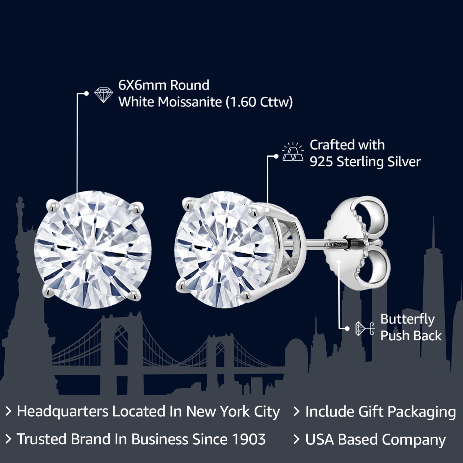 1.60 Cttw Moissanite Friction Back Stud Earrings For Women Men | 925 Sterling